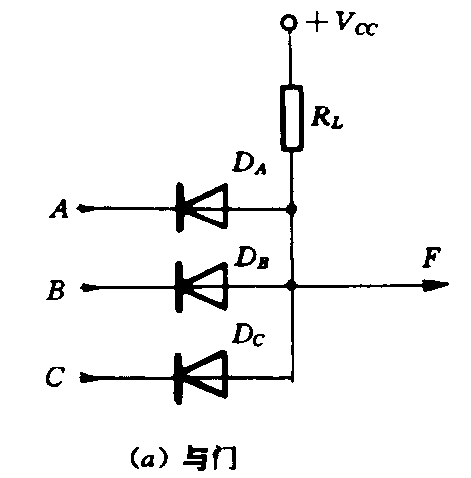  p>卡诺图是 a target="_blank" href="/item/逻辑函数/1759697" data