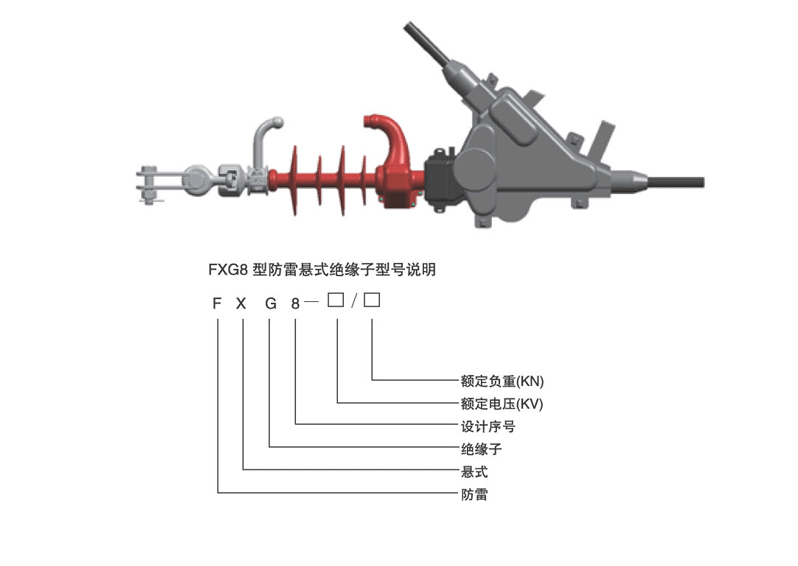 防雷悬式绝缘子