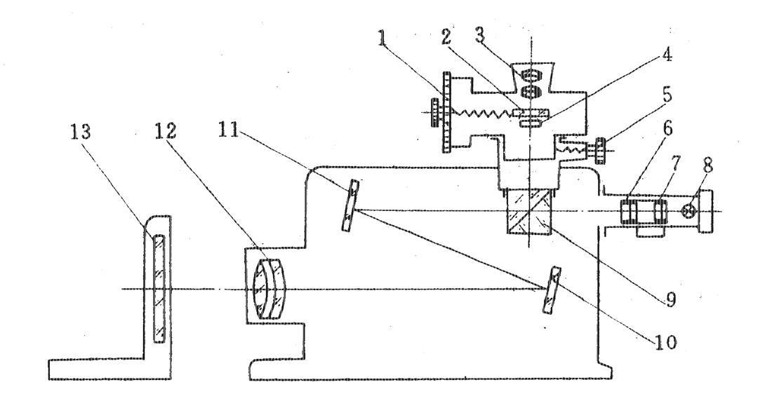 平直度检查仪结构
