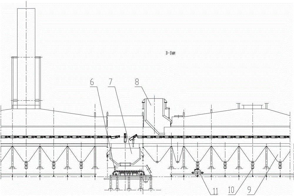 多功能烧结鼓风环式环冷机