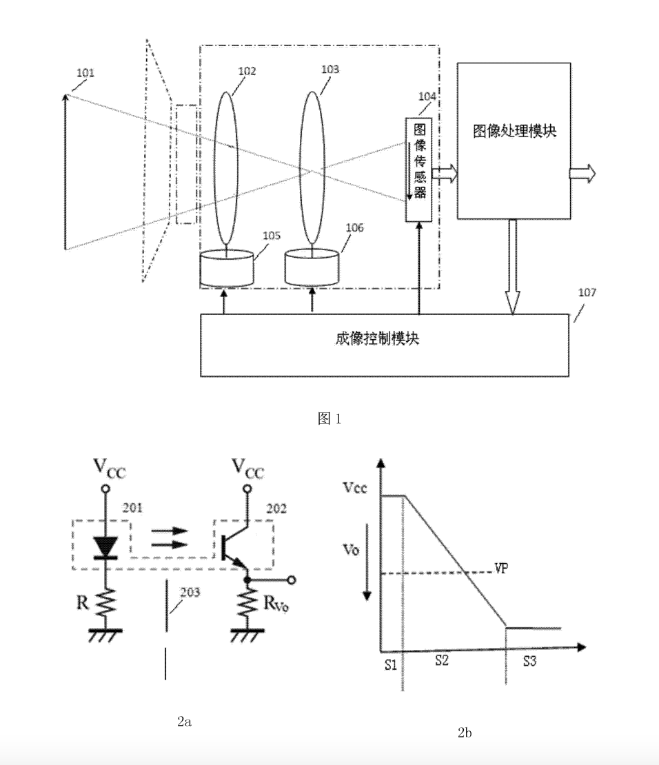 一种摄像机中pi位置校正方法及系统