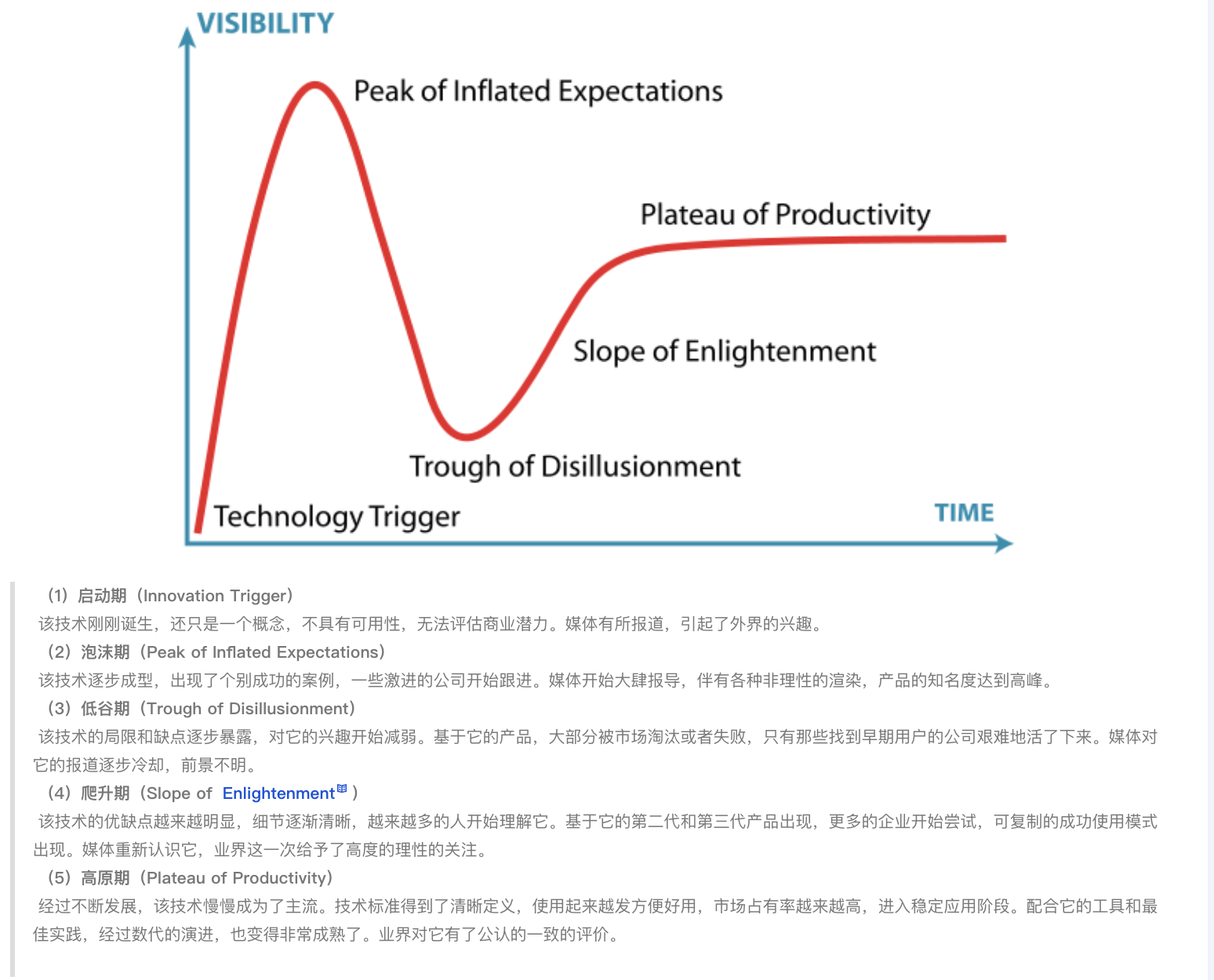 AI泡沫不可避免！李彦宏敲响警钟：PMF是生存关键_百科TA说