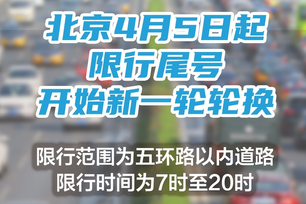 北京尾号限行查询
