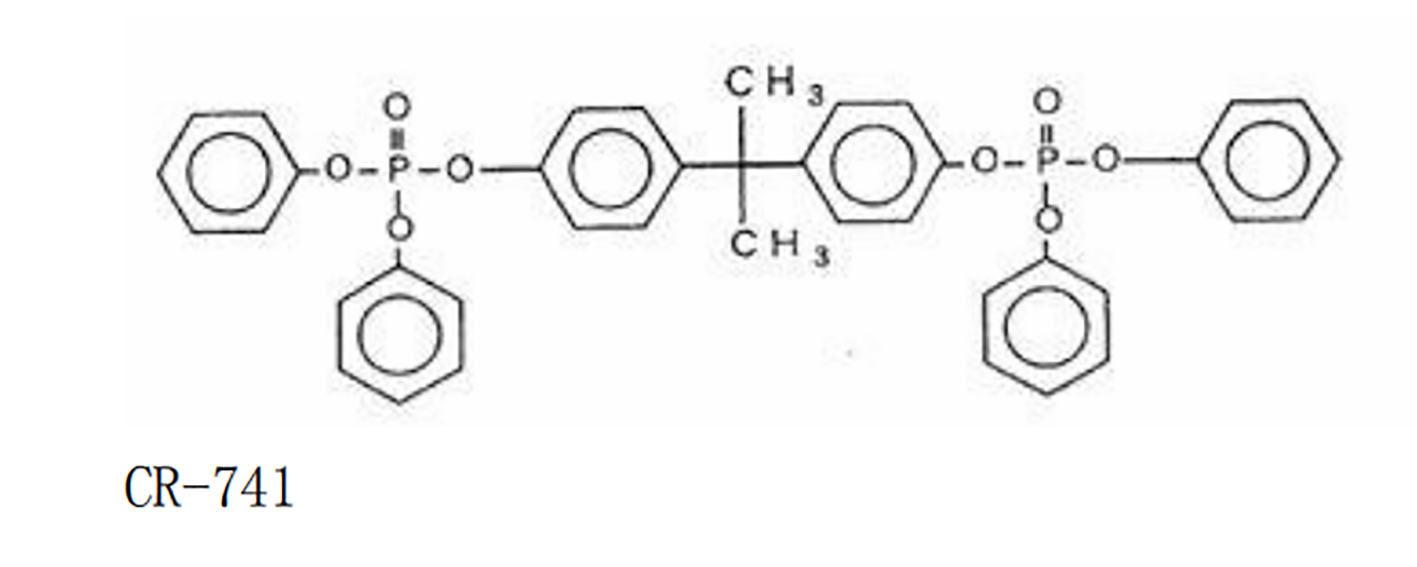 一种耐高灼热丝温度的聚苯醚/苯乙烯类树脂组合物