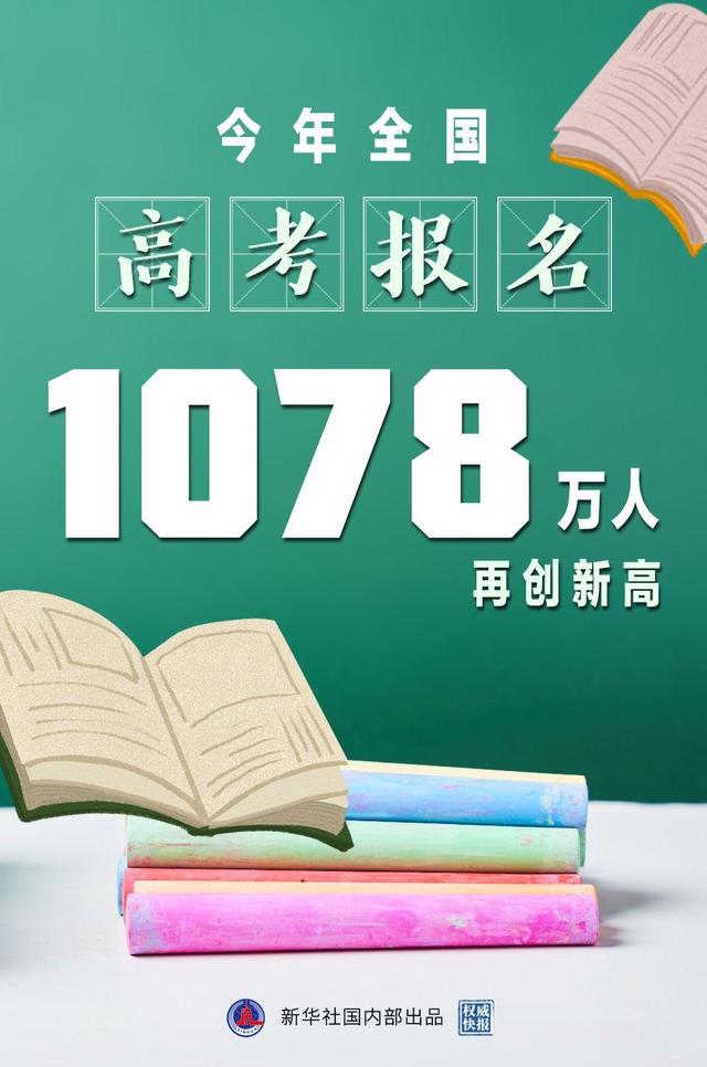  p>2021年普通高等学校招生全国统一考试 i>(简称:2021年全国高考) /i