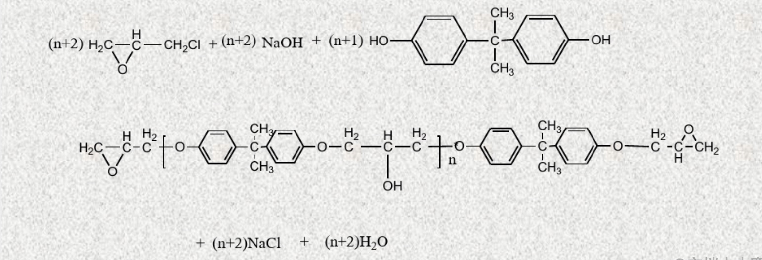 dimensional polycondensation)也是一种缩聚反应过程,其特点是在缩聚