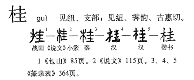  p> span class="ref" data-ctrid="t17ljvftgjbp">桂(拼音:guì)