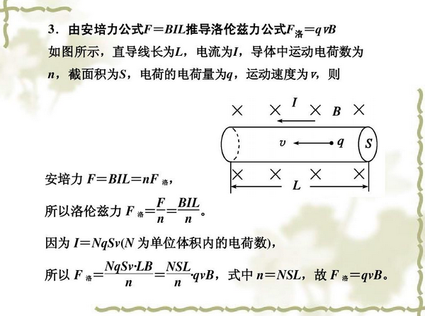 安培力的计算公式 全网资源