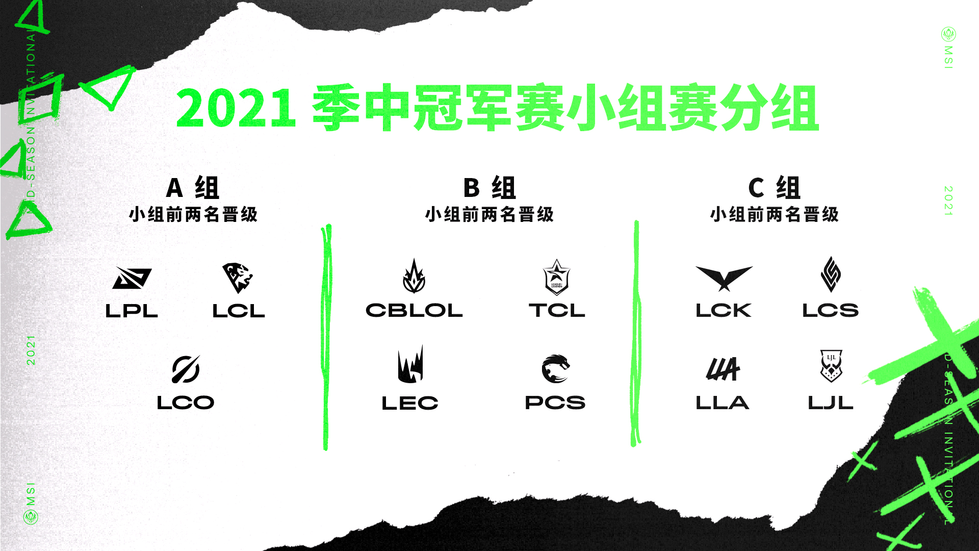 2021英雄联盟季中冠军赛