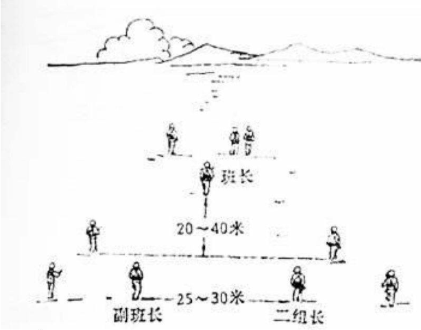 脱胎于抗日战场，美军吃尽苦头，三三制战术：炮火强并非战不可胜_百科TA说