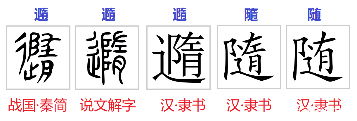 卦十七随：卦名解析；帛书“隋”竹简“隓”；随：既来之，则安之_百科TA说