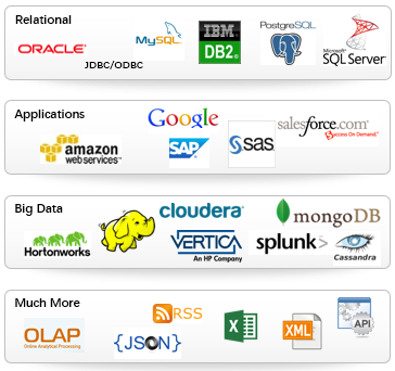 kettle最早是一个开源的 a target="_blank" href="/item/etl/1251949