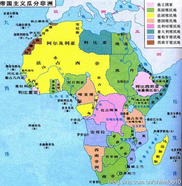 帝国主义殖民体系