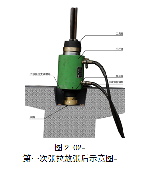 二次张拉锚具