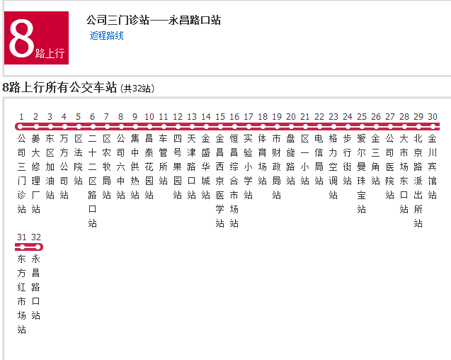 p>金昌公交8路是一条公交线路,发车间隔为10分钟. /p>