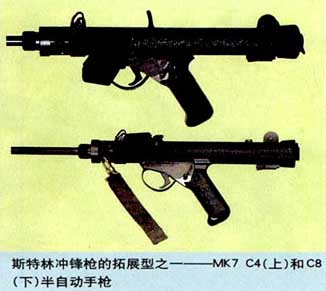  p>斯特林冲锋枪(sterling submachine gun)是英国人乔治·威廉·帕