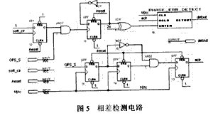  p>鉴相器(phasedetector)指的是能够鉴别出输入信号的相位差的器件