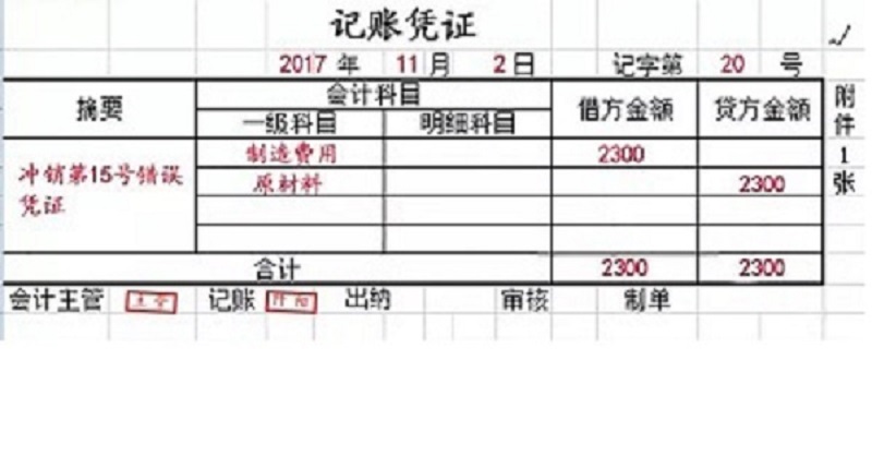 该方法适用于记帐后发现记帐凭证所列帐户对照关系有一方是错误的