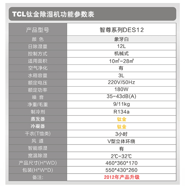 tcl除湿机-des12