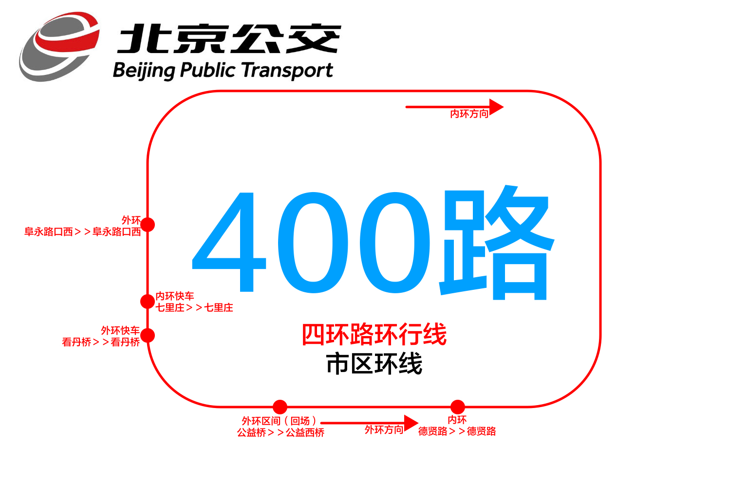 北京公交400路快