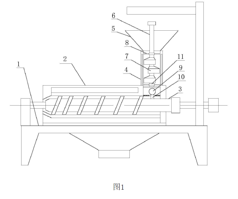 榨油机》是 a target="_blank" href="/item/蚌埠市江淮粮油有限公司
