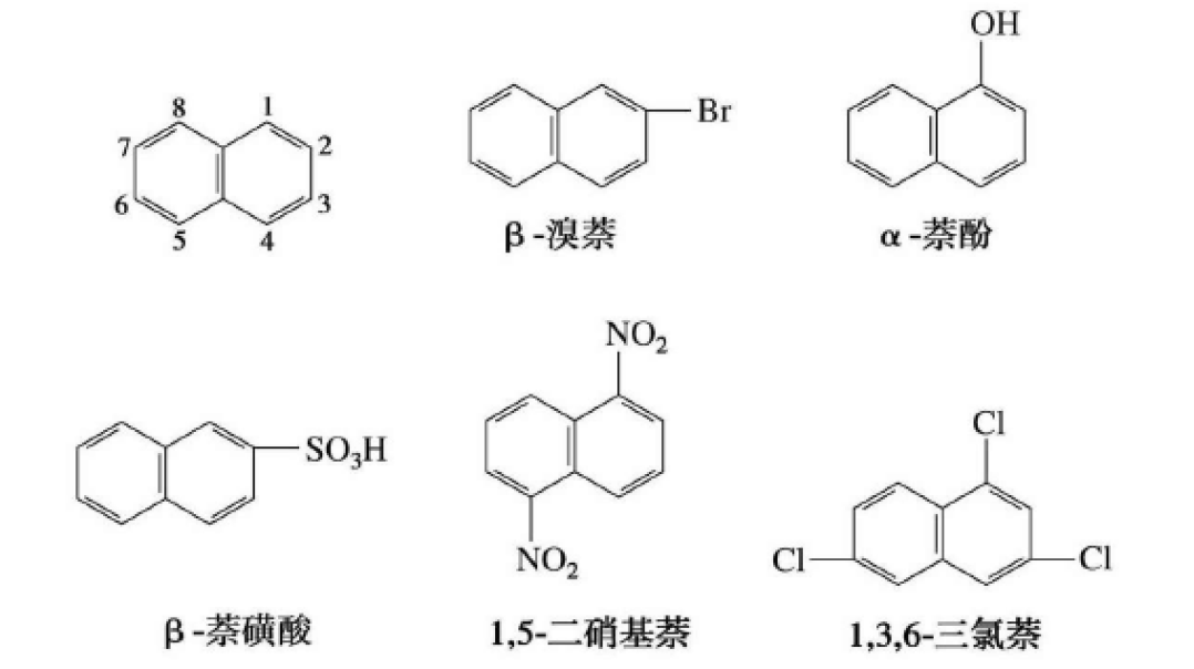  p>多环芳烃是指含两个或两个以上 a href="#" data-lemmaid="7907286