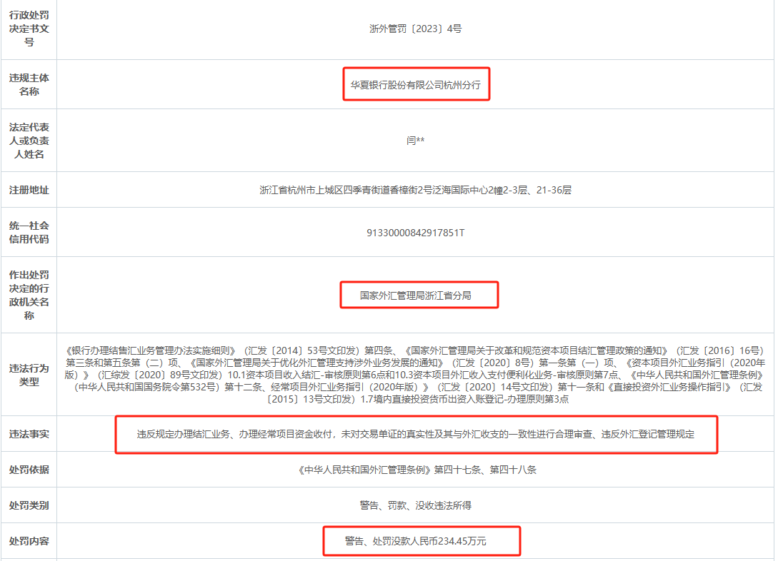 华夏银行连收两张罚单：涉及信贷资金被挪用等多项违规_百科TA说