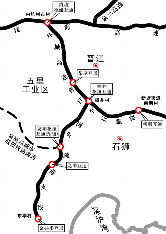 晋江—石狮高速公路