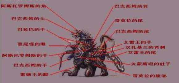 暴君泰兰特