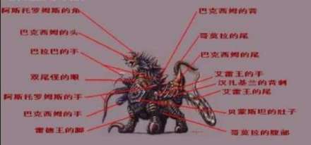 暴君怪兽泰兰特_百度百科