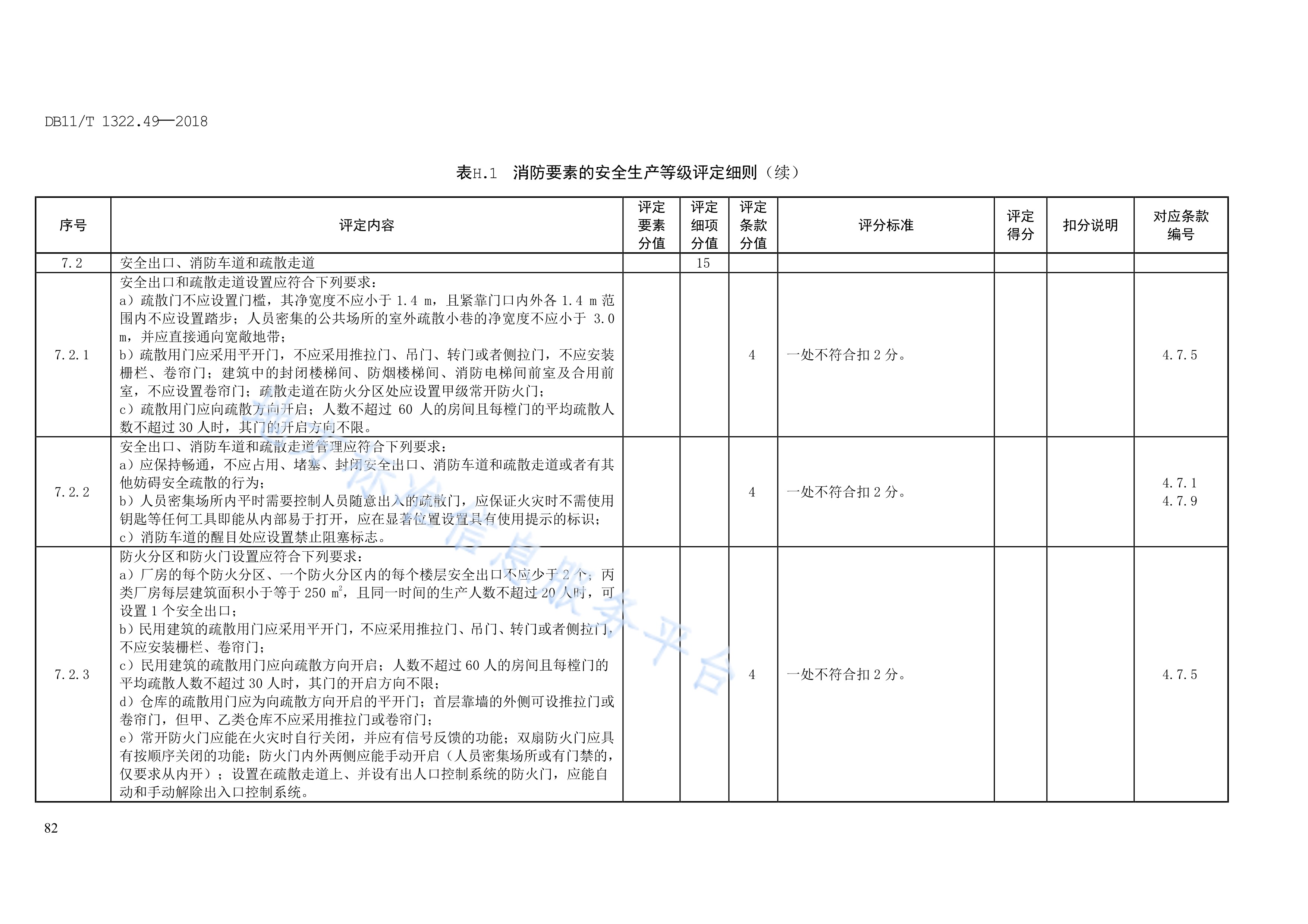 旅游安全生产专委会检查记录(旅游安全生产专业委员会工作方案)