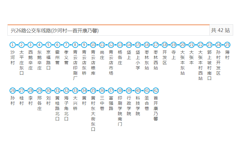 北京公交兴26路