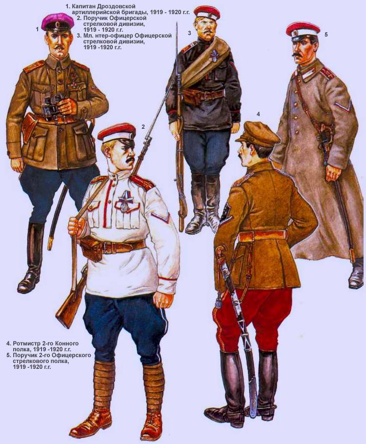 soviet russia