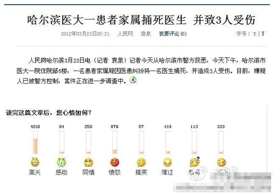 哈尔滨医大血案
