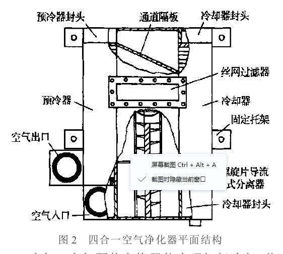 冷冻式空气干燥机