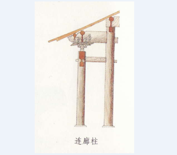 在这座建筑的廊子与游廊连接处的廊柱,就叫做"连廊柱"