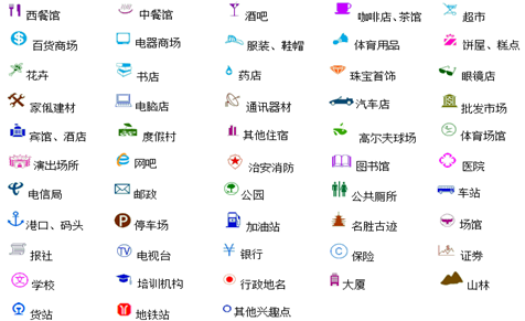 是地图的基本内容之一如同地图上其他符号一样, 注记也是一种地图符号