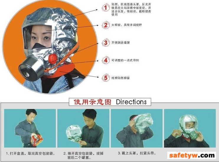  p data-id="gnwsbqlgtb">火灾自救面具是一款用于人体呼吸道的保护