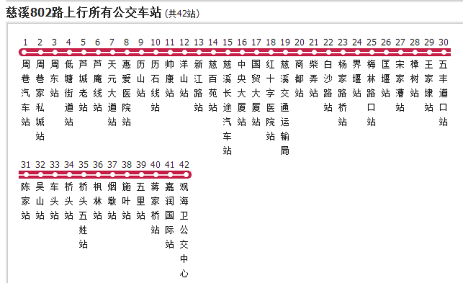 宁波公交慈溪802路