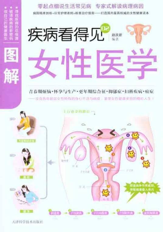 图解女性医学_百度百科