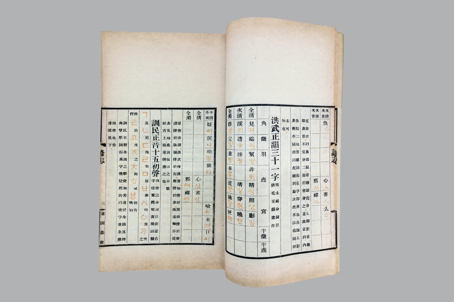  p data-id="gnx1q5ovas">谚文,又称韩文,训民正音,朝鲜谚文,朝鲜字