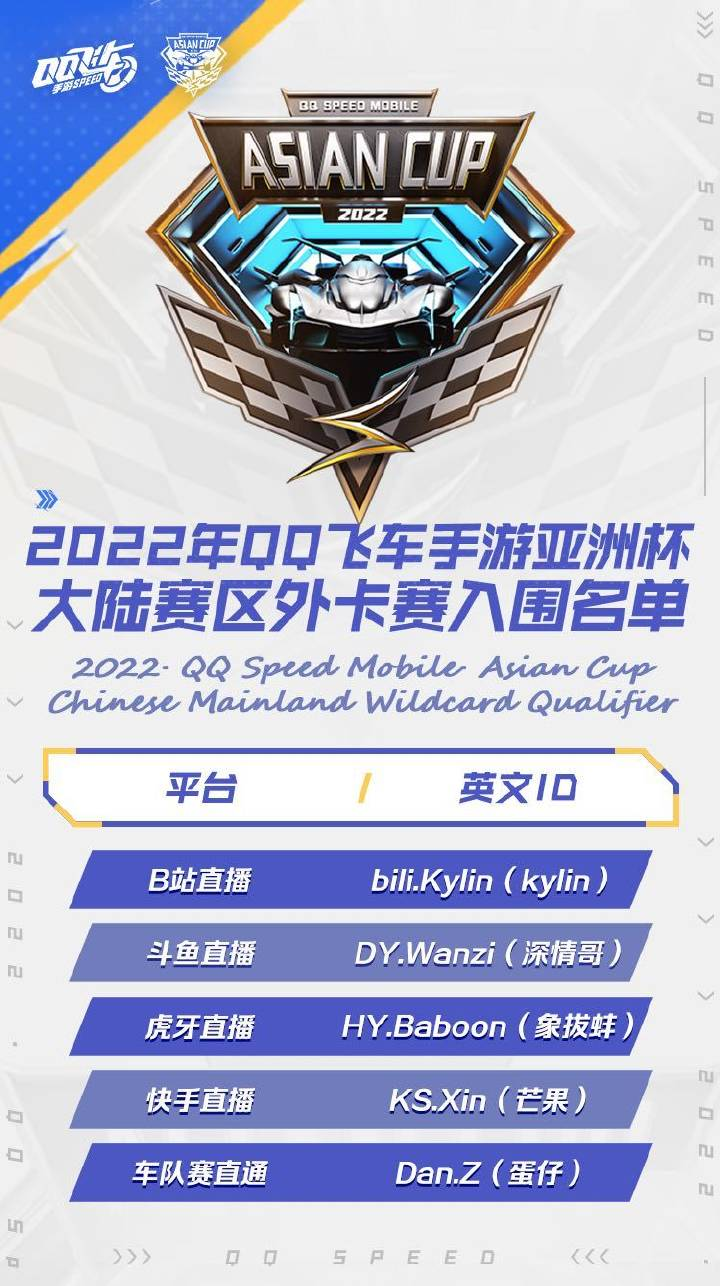 qq飞车手游亚洲杯