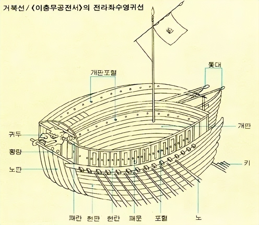 被韩国誉为“亚洲第一武将”的李舜臣，真的是无往不胜的战神吗_百科TA说