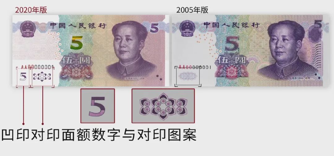 53">货币流通 /a>的要求, 1999年10月1日,在中华人民共和国建国50周年