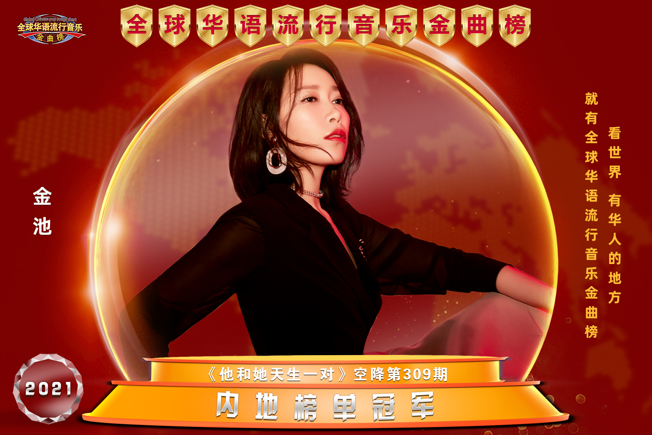 全球华语流行音乐金曲榜