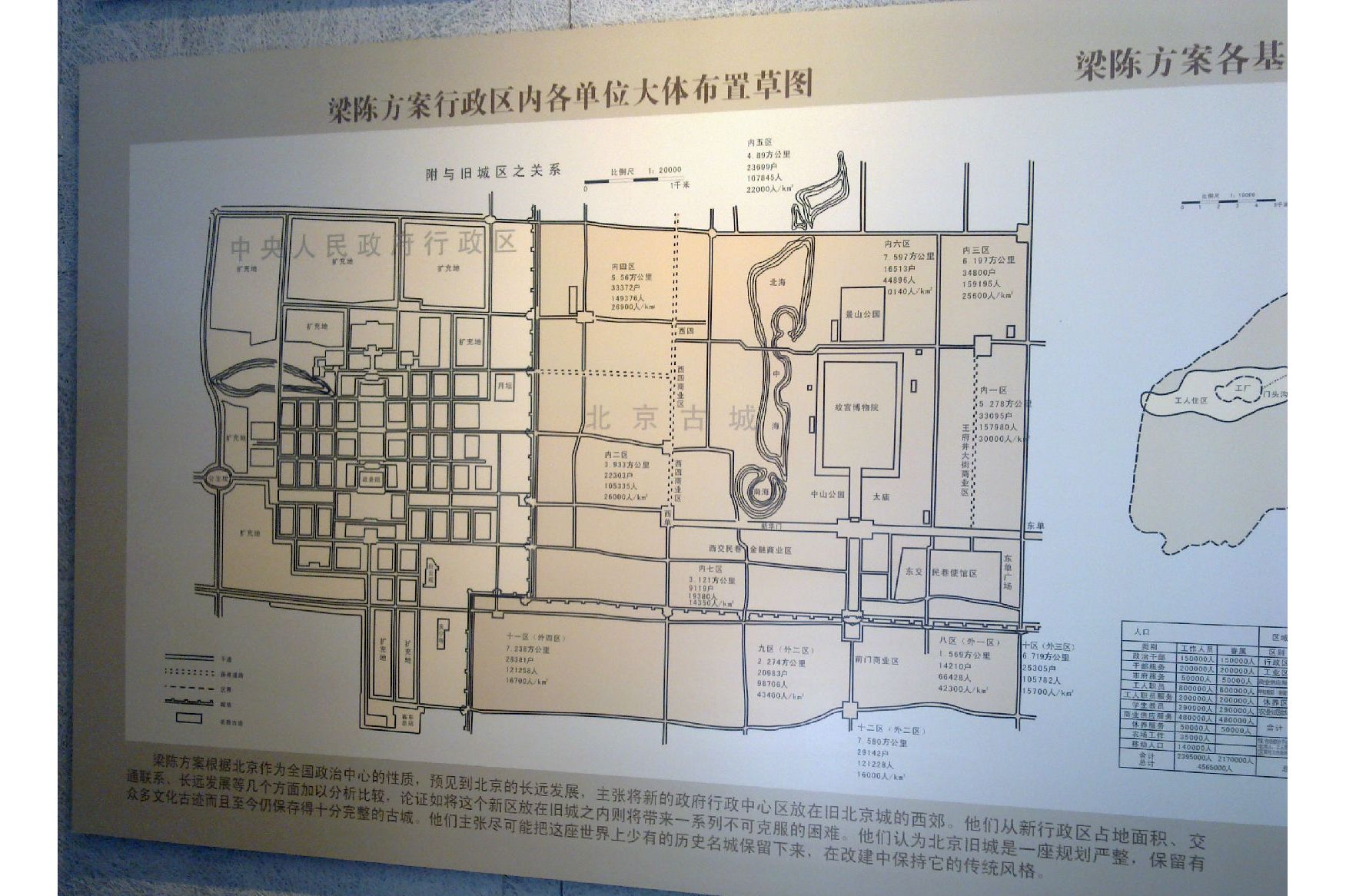 梁陈方案