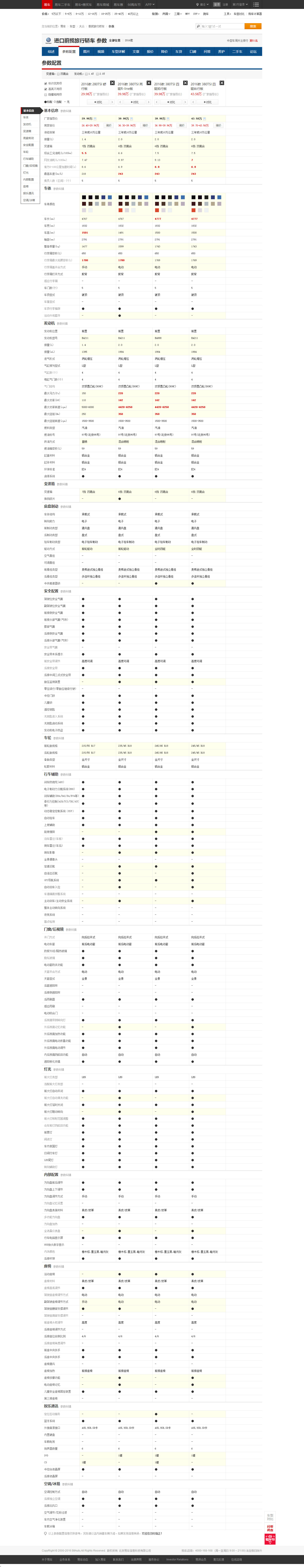 大众蔚揽旅行轿车