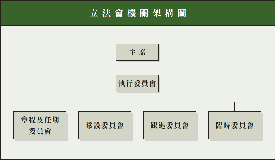 澳门特别行政区