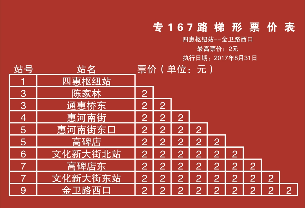 北京公交专167路