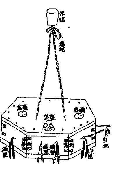  p>火器现代又称热武器或 a target="_blank" href="/item/热兵器